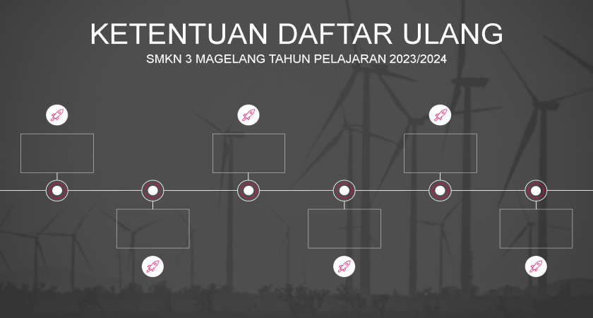 KETENTUAN DAFTAR ULANG BAGI CALON PESERTA DIDIK BARU SMKN 3 MAGELANG T.P. 2023/2024